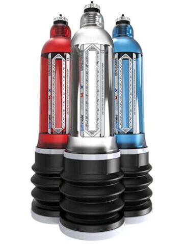 Hydraulic pump for penis enlargement